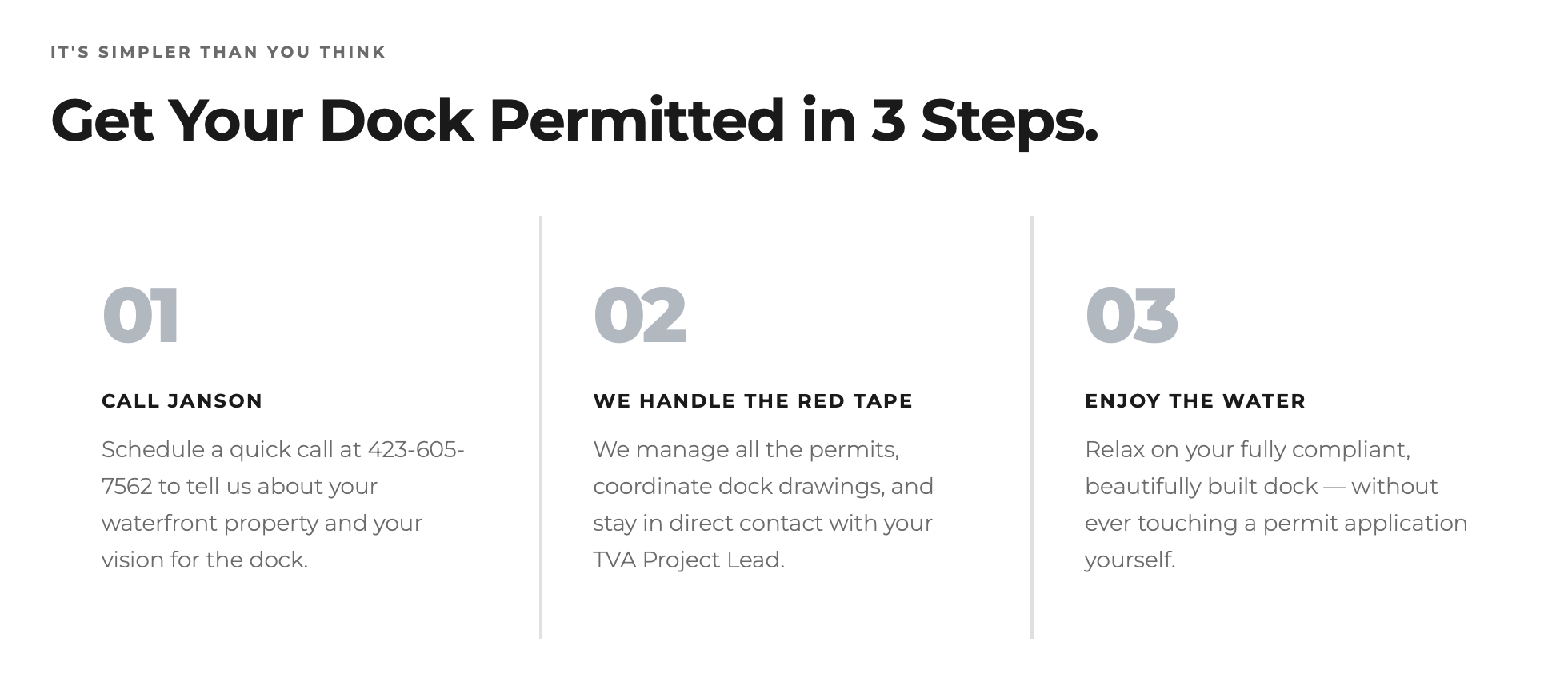 A website webpage titled 'Get Your Dock Permitted in 3 Steps'. It has three numbered sections: 01 Call Janson, 02 We Handle the Red Tape, and 03 Enjoy the Water. Each section provides brief instructions for permitting a dock, including scheduling a call, managing permits and drawings, and relaxing on a fully compliant dock.
