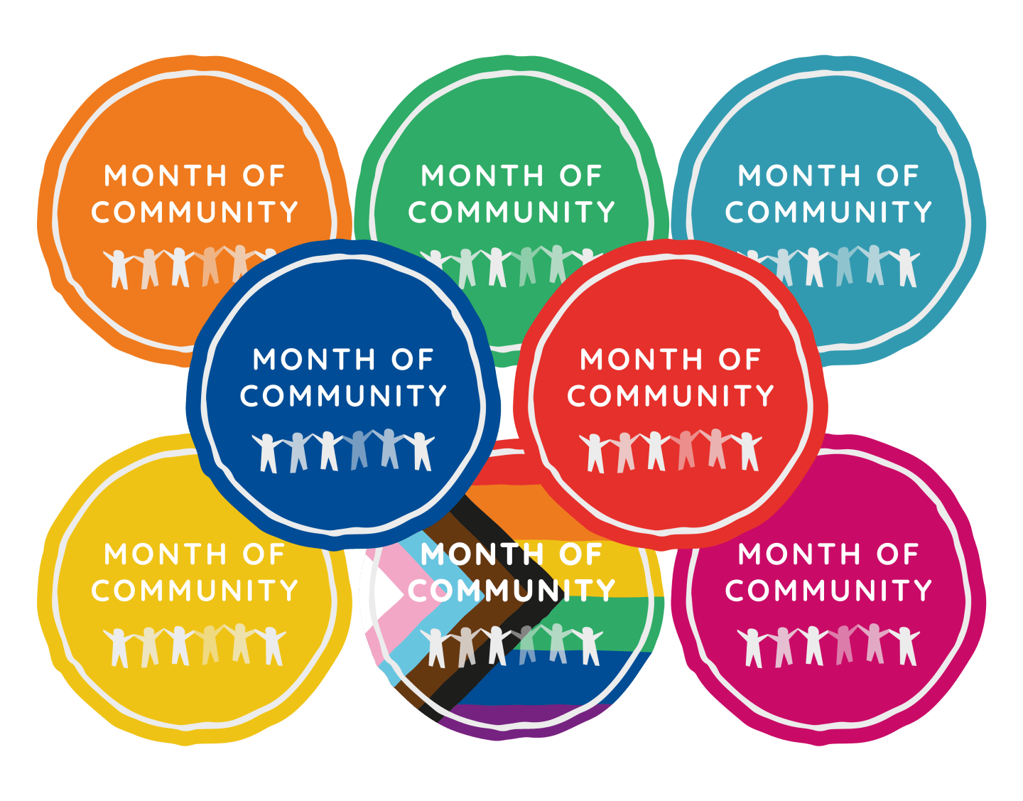 Colourful Month of Community badges showing people standing together, representing community connection, inclusion, belonging and shared action to build safer, more supportive communities.