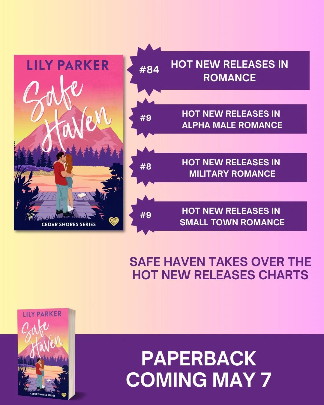 Safe Haven is taking over the charts . . . and trust us, you don't want to miss out 👀

📖 SAFE HAVEN by Lily Parker
👉 Out now (link in bio)
📚 Available on Kindle Unlimited

🩷 Small-town
🔥 Ex Navy SEAL
🩷 Friends-to-lovers
🔥 Bestselling Romance 