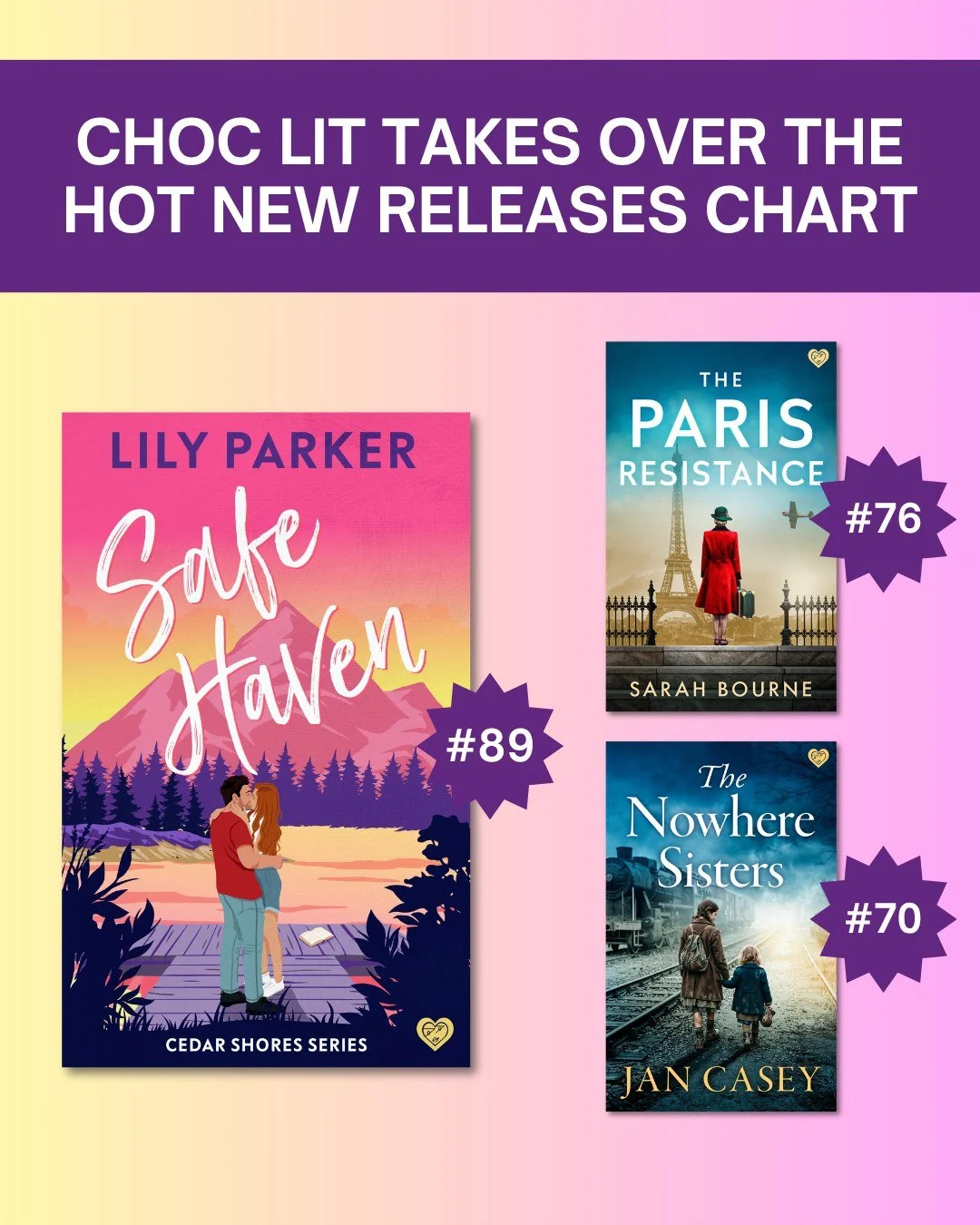 🔥 Our romances and sagas are taking over Amazon&rsquo;s Hot New Releases chart! 

From swoony love stories to gripping family sagas, your new obsession might already be climbing the charts 👀

Which one are you picking up first?

#hotnewreleases #ro