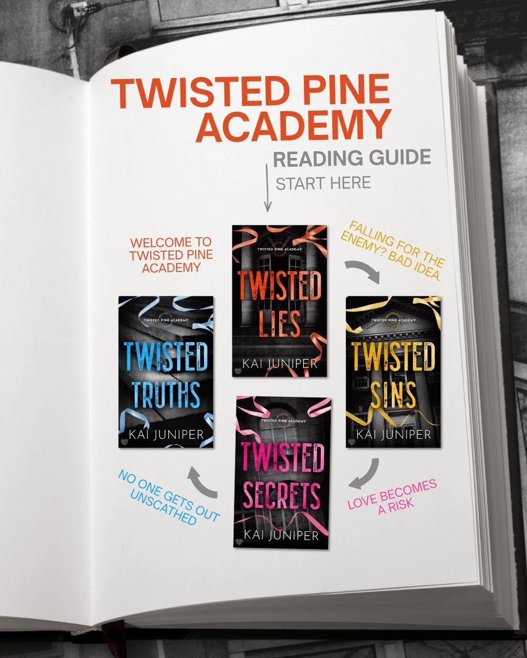 Your reading guide to Twisted Pine Academy >> 

📖 TWISTED PINE ACADEMY series by Kai Juniper
👉 Out now! (link in bio)
📚 Available on Kindle Unlimited 

🖤 High school bully romance
🖤 Forbidden love
🖤 Dark secrets
🖤 Enemies to lovers
🖤 Fa