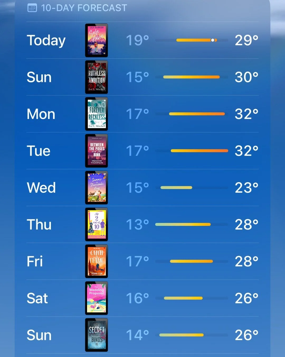 This weeks plan: 
✅ Find shade
✅ Ignore responsibilities
✅ Read romance books (and reserve the spiciest for the hottest days 🥵)

#romancesbooks #summerreading #heatwave #spicyreads #spicybooks #booklover