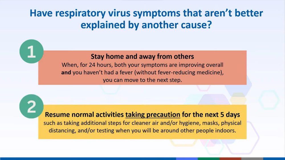Respiratory Virus Guidance — Quinnipiack Valley Health District