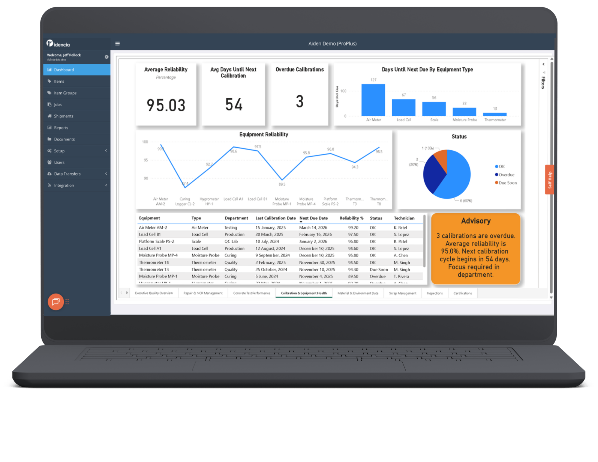 Laptop displaying dashboard with data charts, tables, and an advisory message about equipment calibration status.