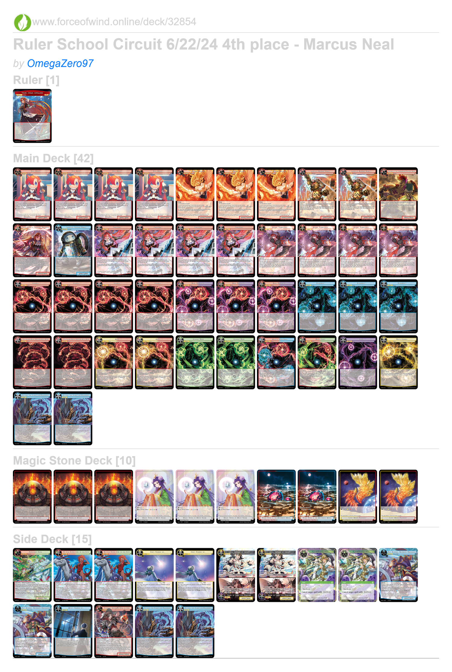 Card Ruler Tcg Ruler School Circuit Series - 6/22/24 — Ruler School TCG