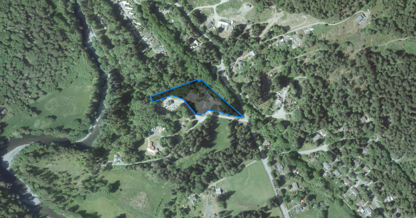 Example Exec Summary