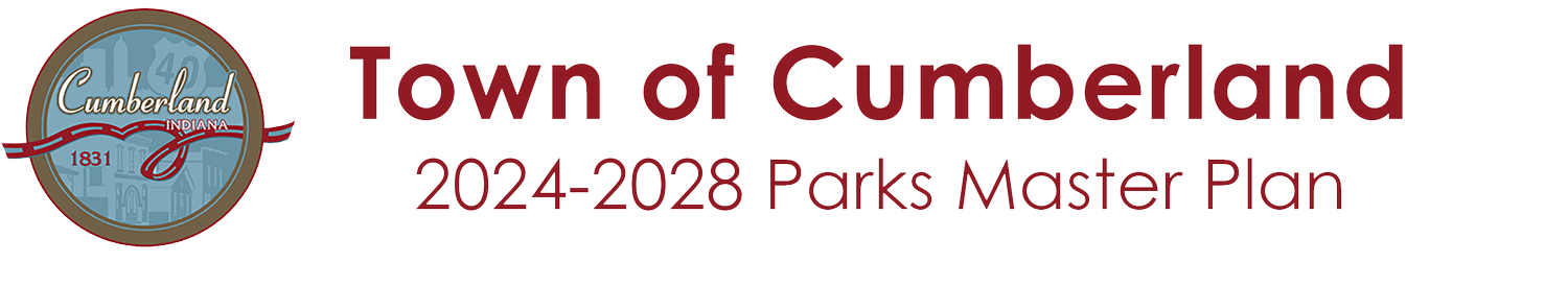 2024 Cumberland Parks Master Plan