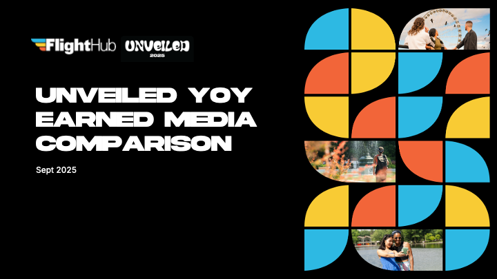 Unveiled YOY Comparison