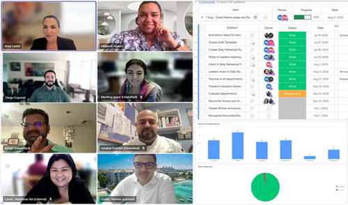 Virtual reinforcement session supported by accountability and progress tracking tools