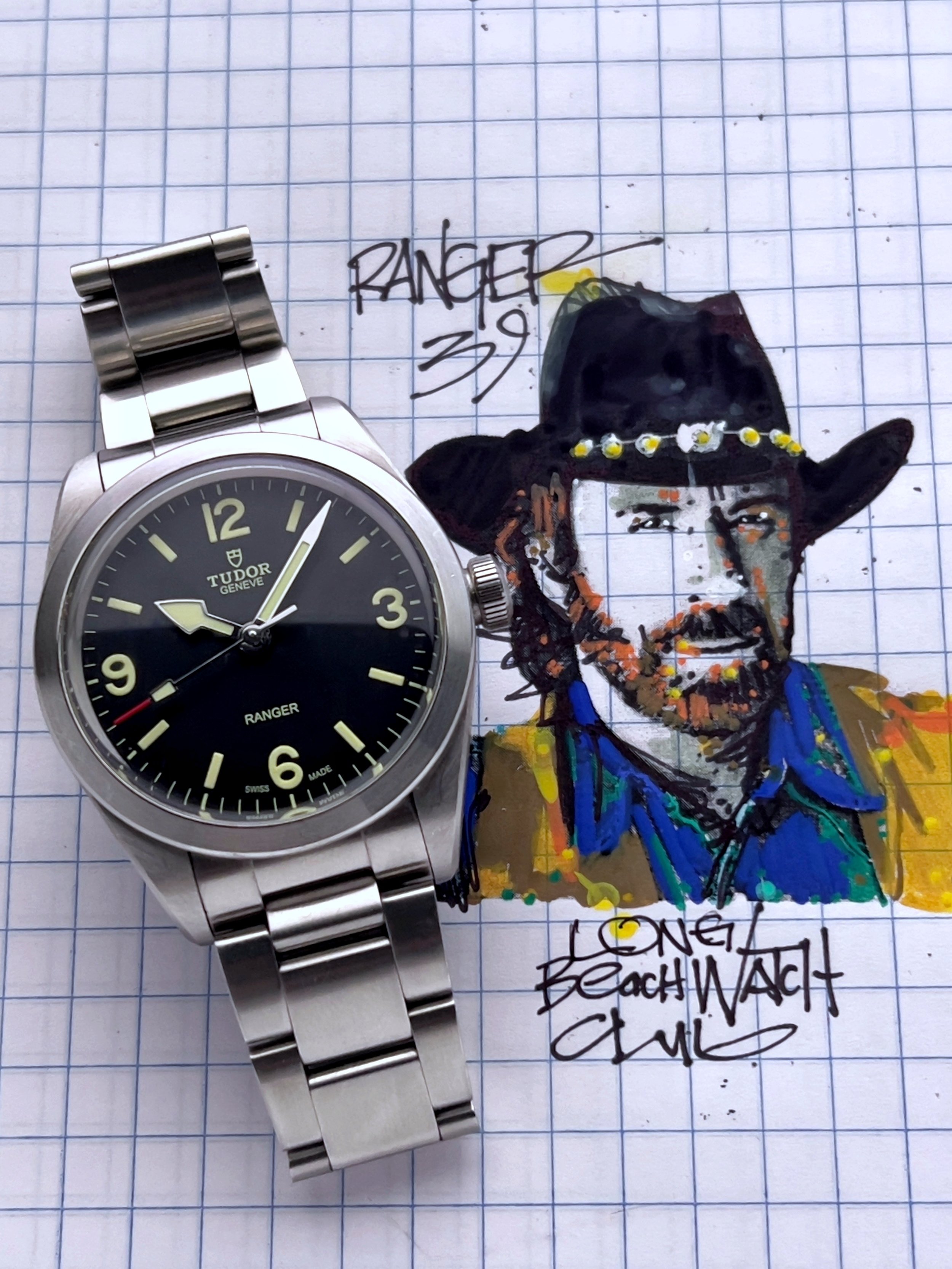 Tudor Ranger 39 ref. 79950 from 2023