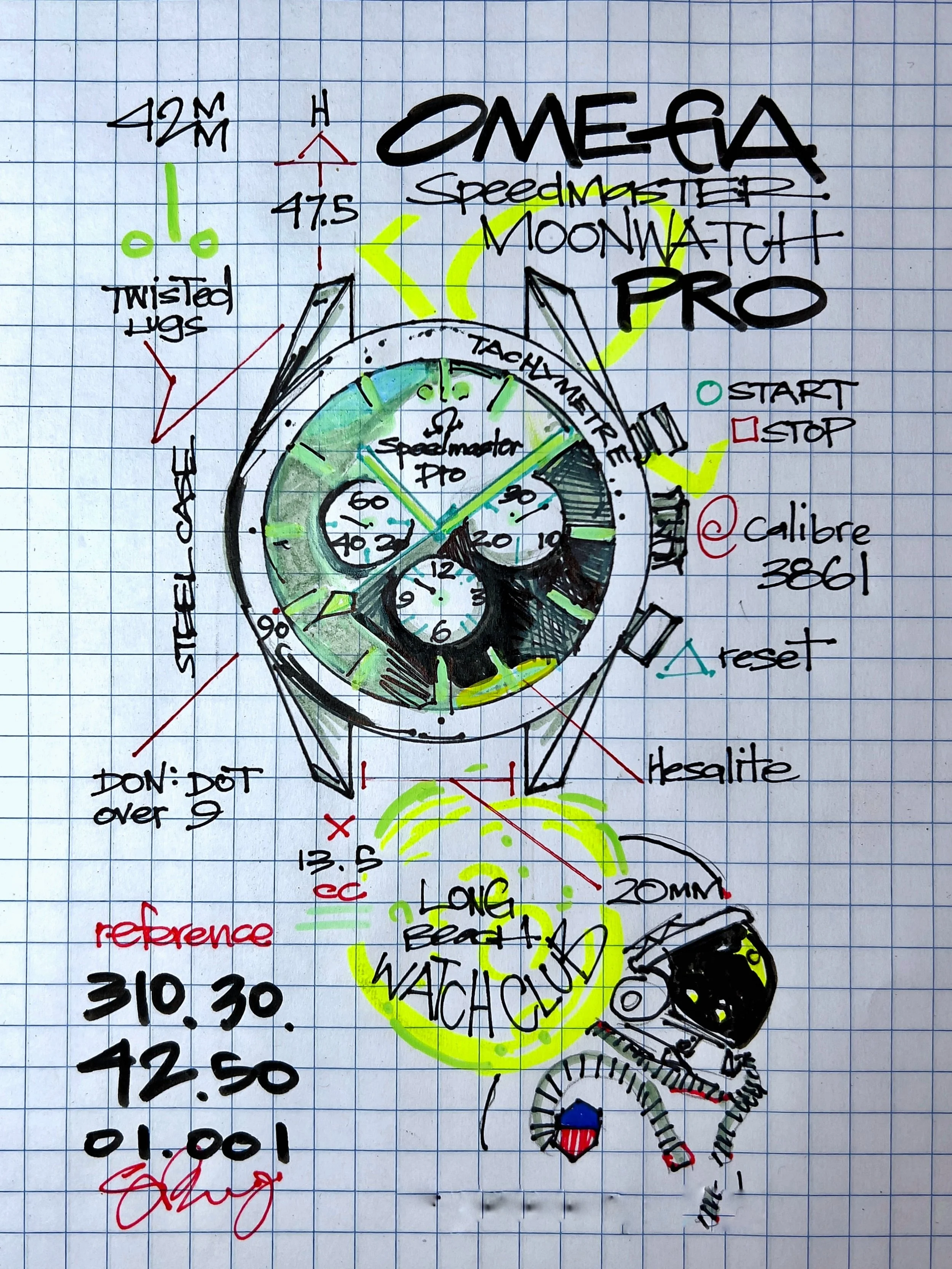 Custom Art and Infographic