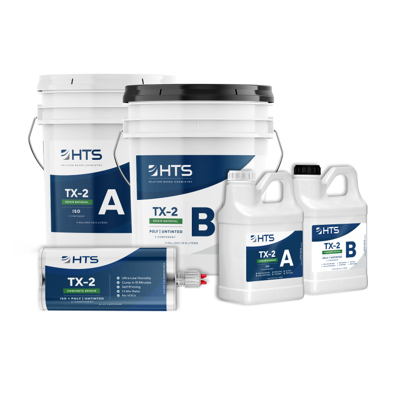MOCK_TX2-Product-Line800p.png
