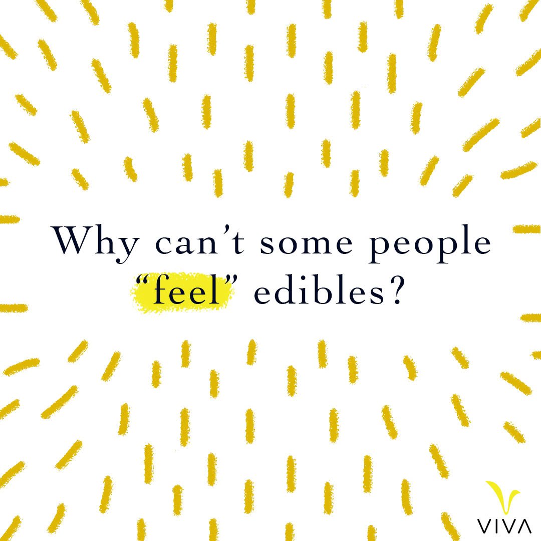 Why Can’t I Feel Edibles?