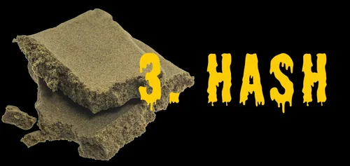 The Different Types of Cannabis Concentrate: Resin, Rosin, Hash, and ...