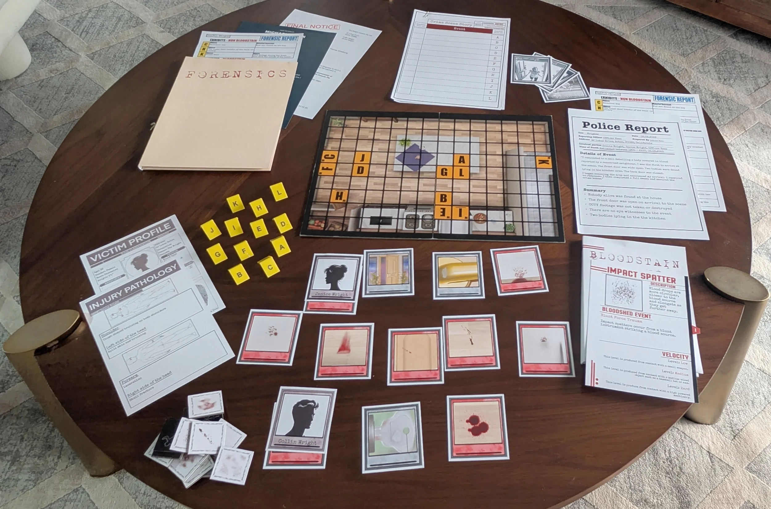 Starter Pack Crime Scene