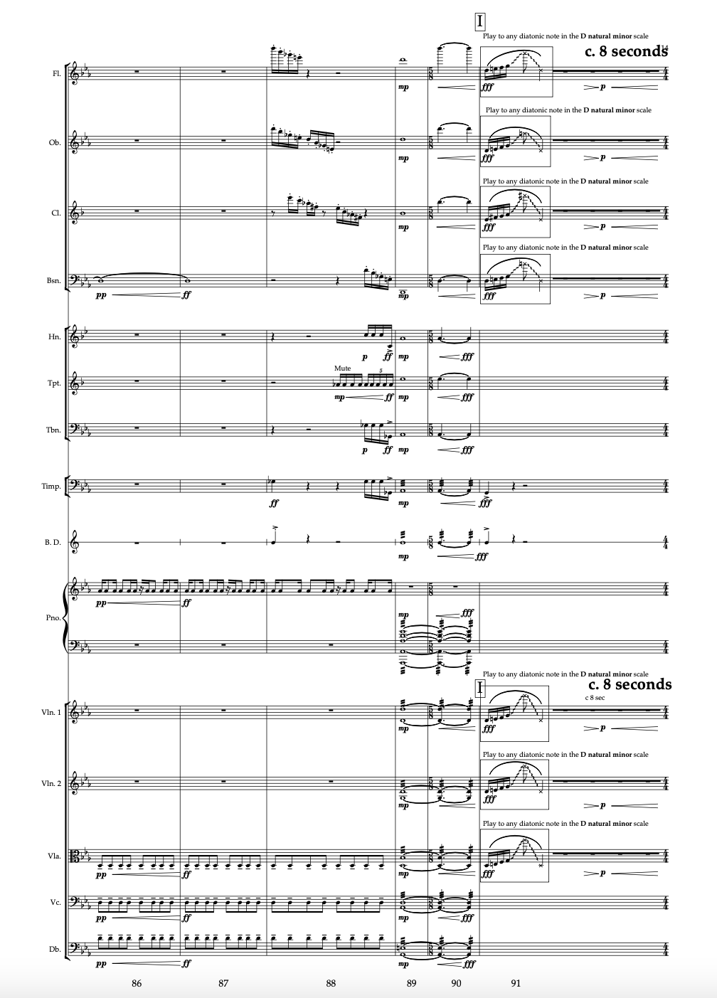 Rinse, repeat.- For Sinfonietta