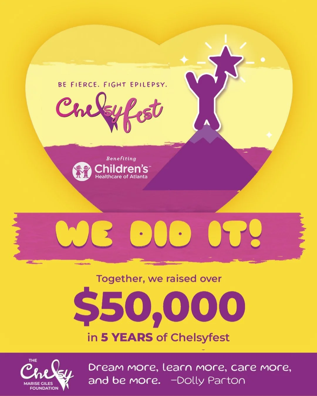 &ldquo;Dream more, learn more, care more, and be more.&rdquo; &mdash;Dolly Parton 🌸

Reflecting on Dolly&rsquo;s words on #GiveLikeDollyDay, we never dreamed that honoring Chelsy would turn into a five-year journey. But our Athens community cares un