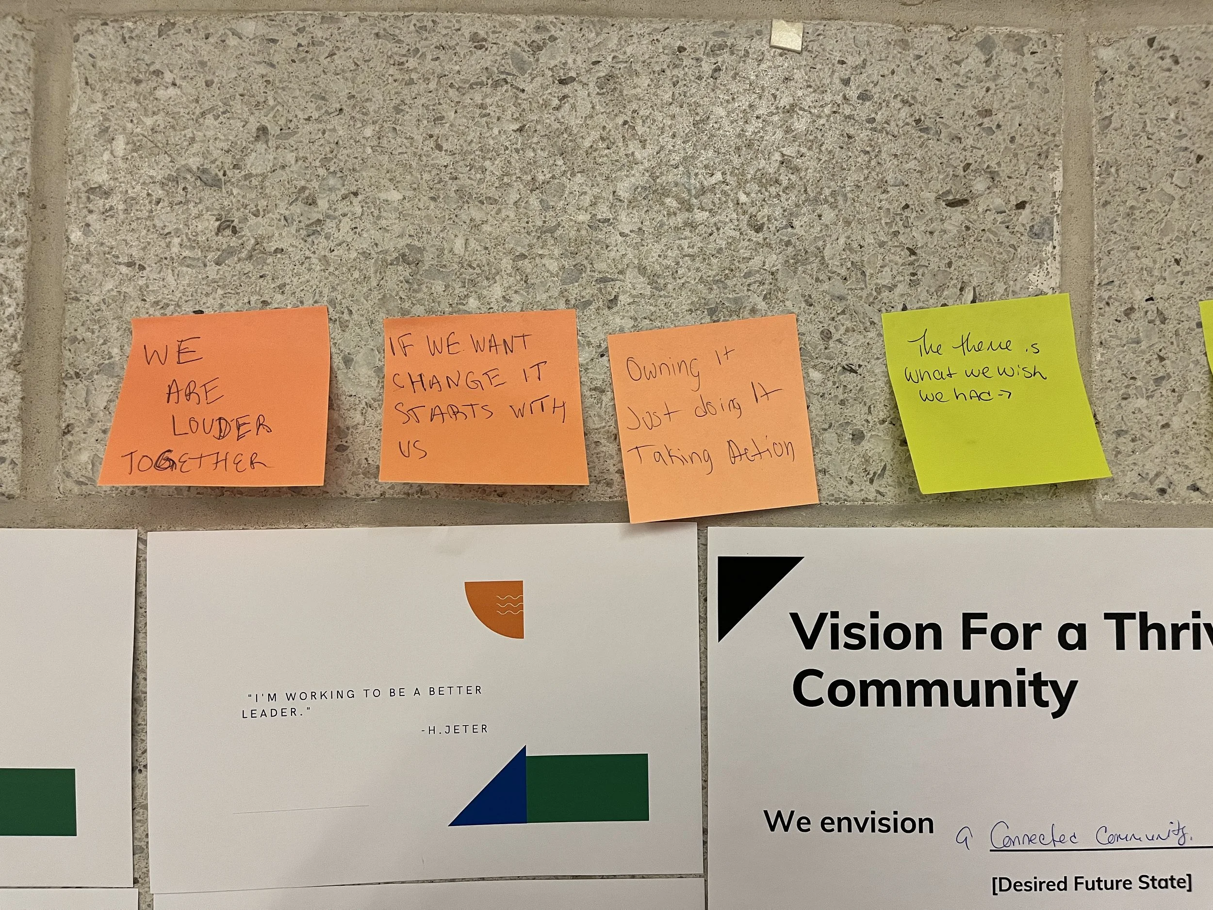  Participants worked together to define a shared vision for community thriving.  