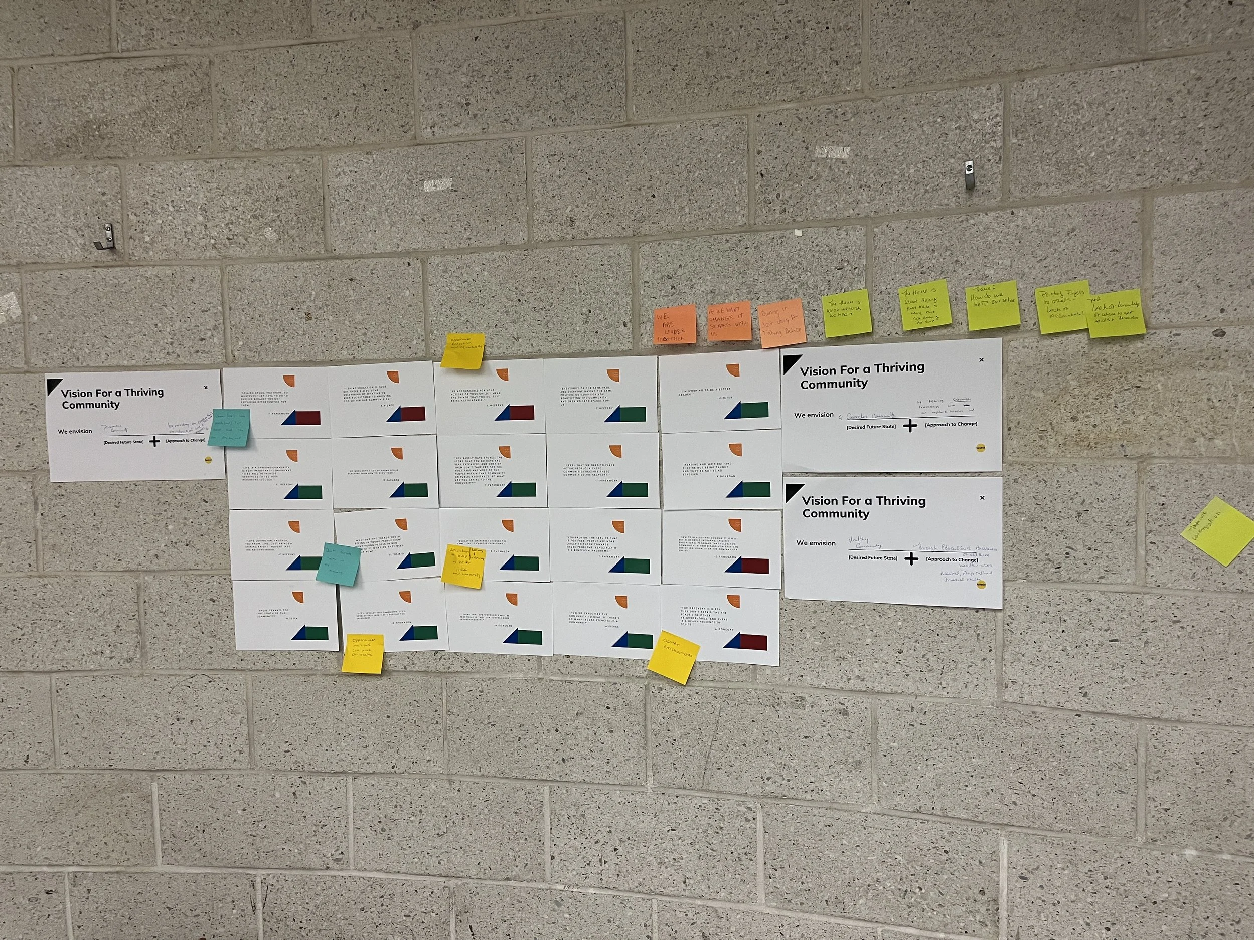  Quotes from interviews were presents as evidence of the community needs and opportunities. 