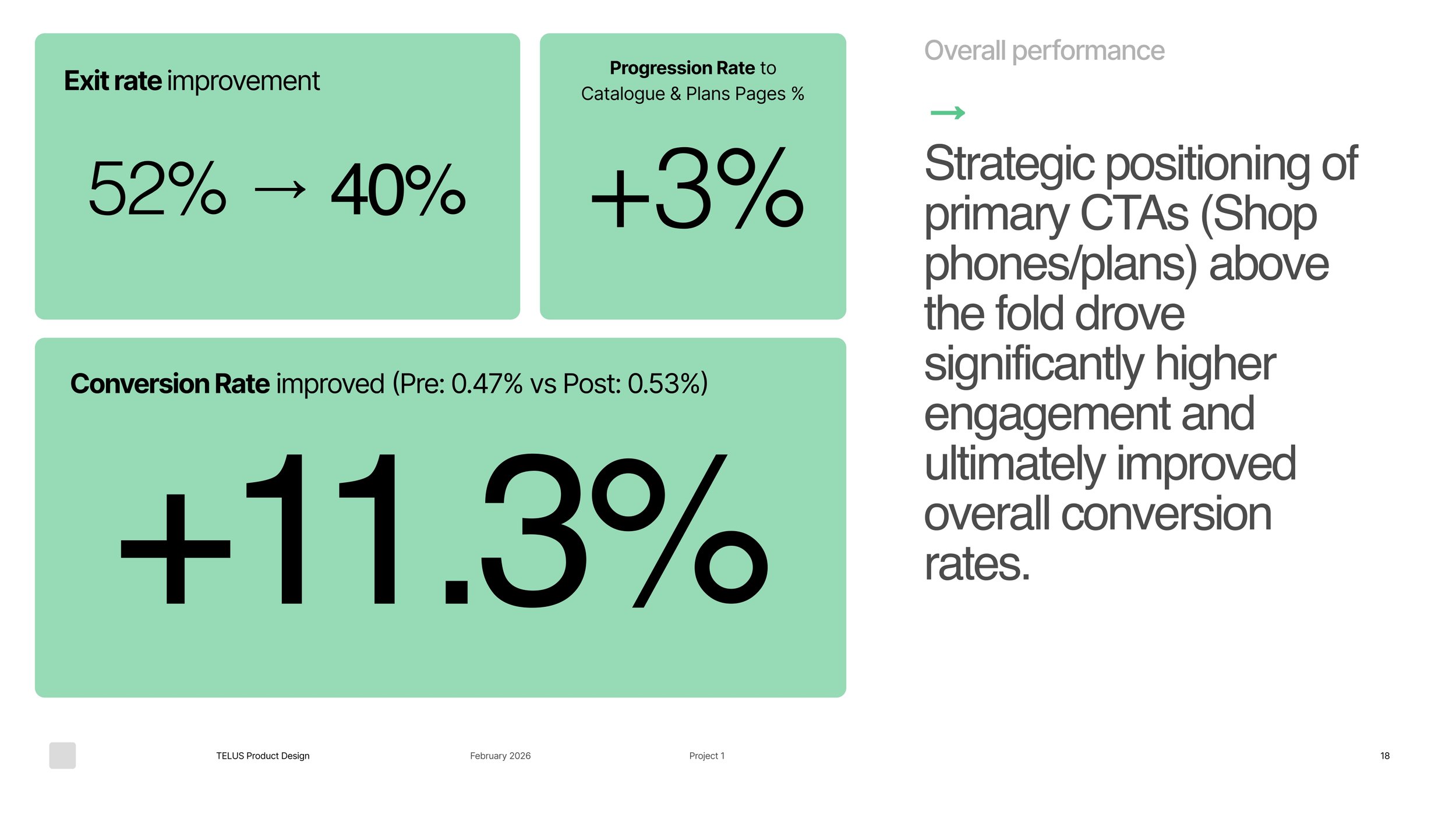 TELUS UX WORK_page-0018.jpg