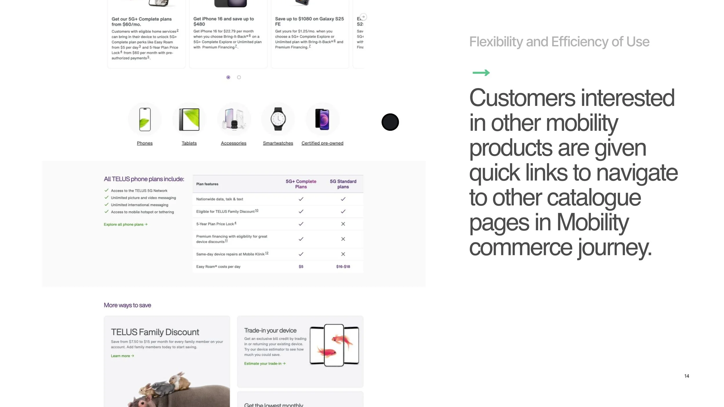TELUS UX WORK_page-0014.jpg