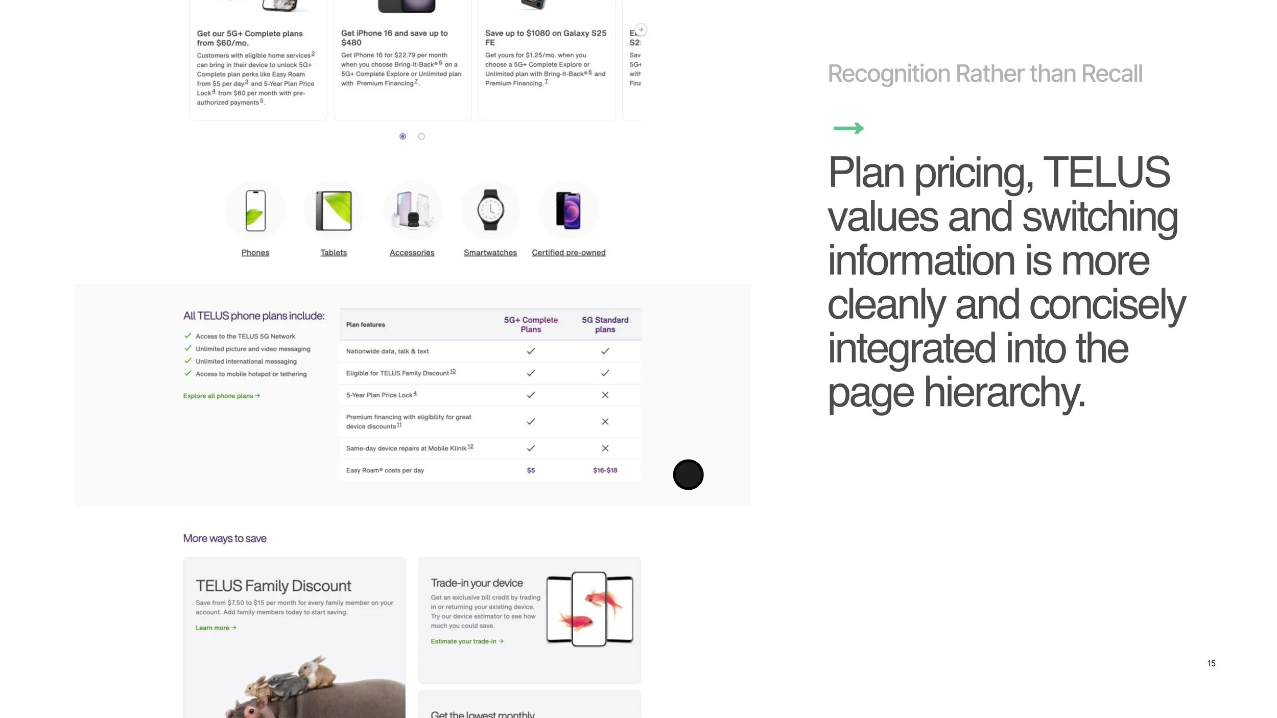 TELUS UX WORK_page-0015.jpg