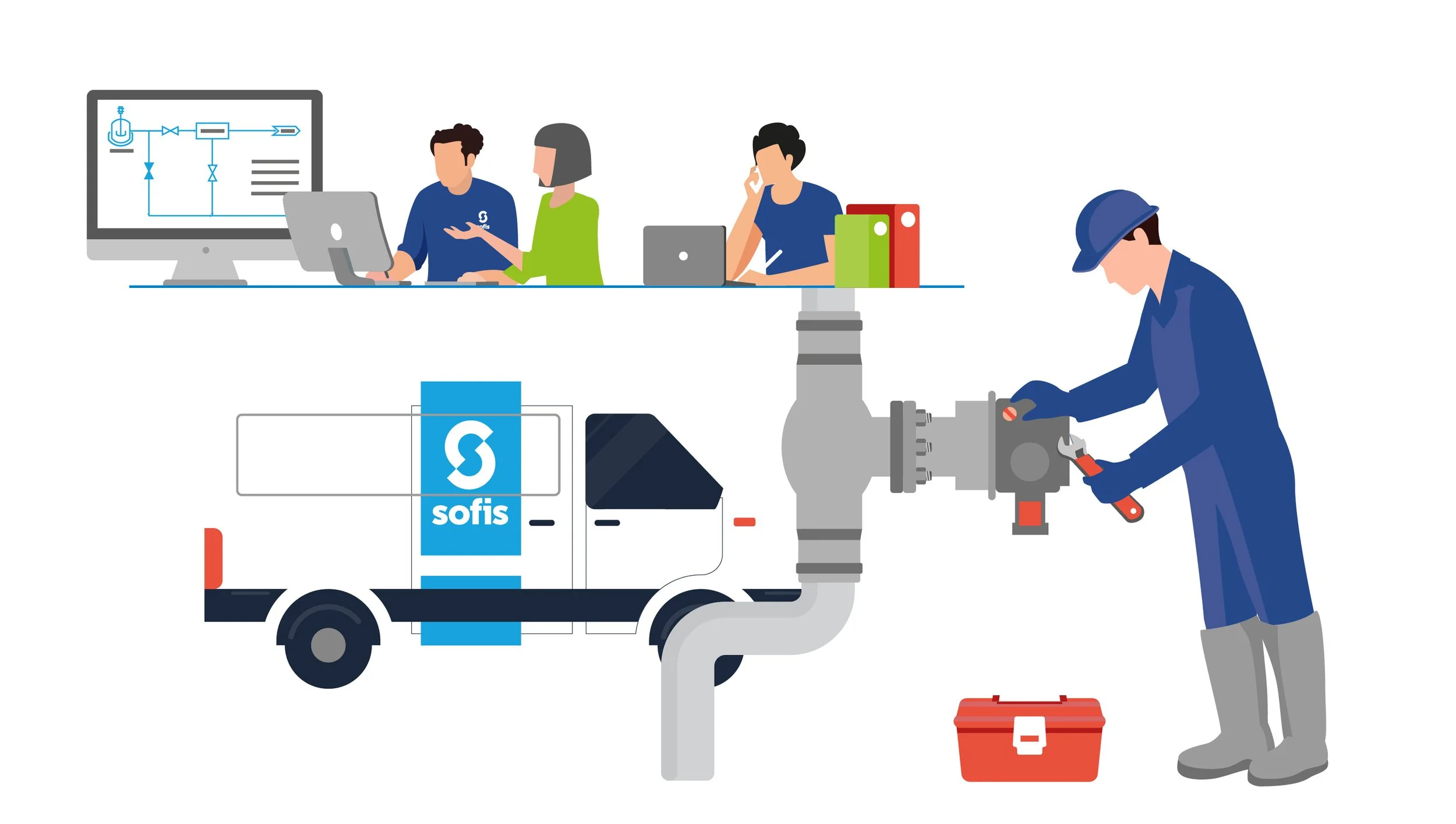Illustraties uit Customer Journey Sofis, ontworpen door infographic specialist Imre van Buuren