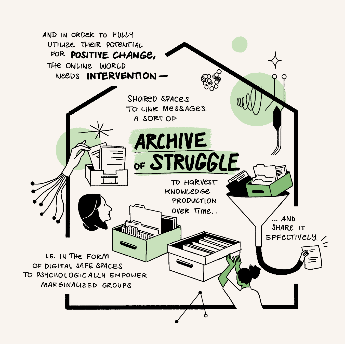 Archive-Change-Graphic.png