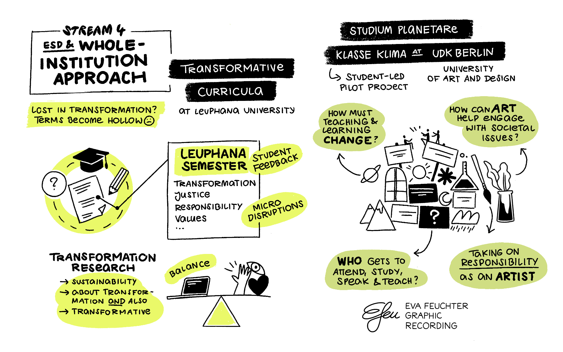 Whole-Institution-Approach-Illustration.png