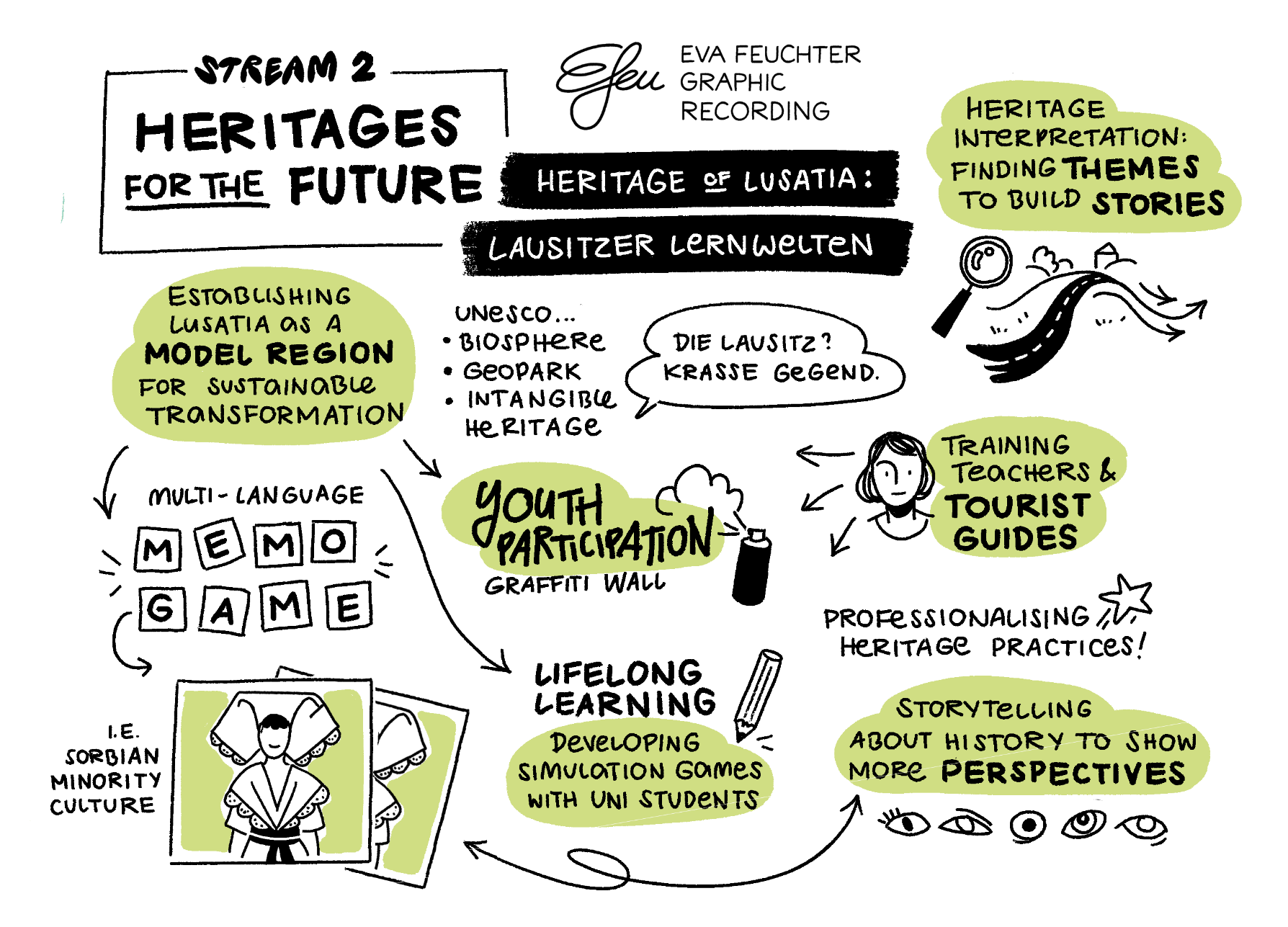 Heritage-Panel-illustrated-Poster.png