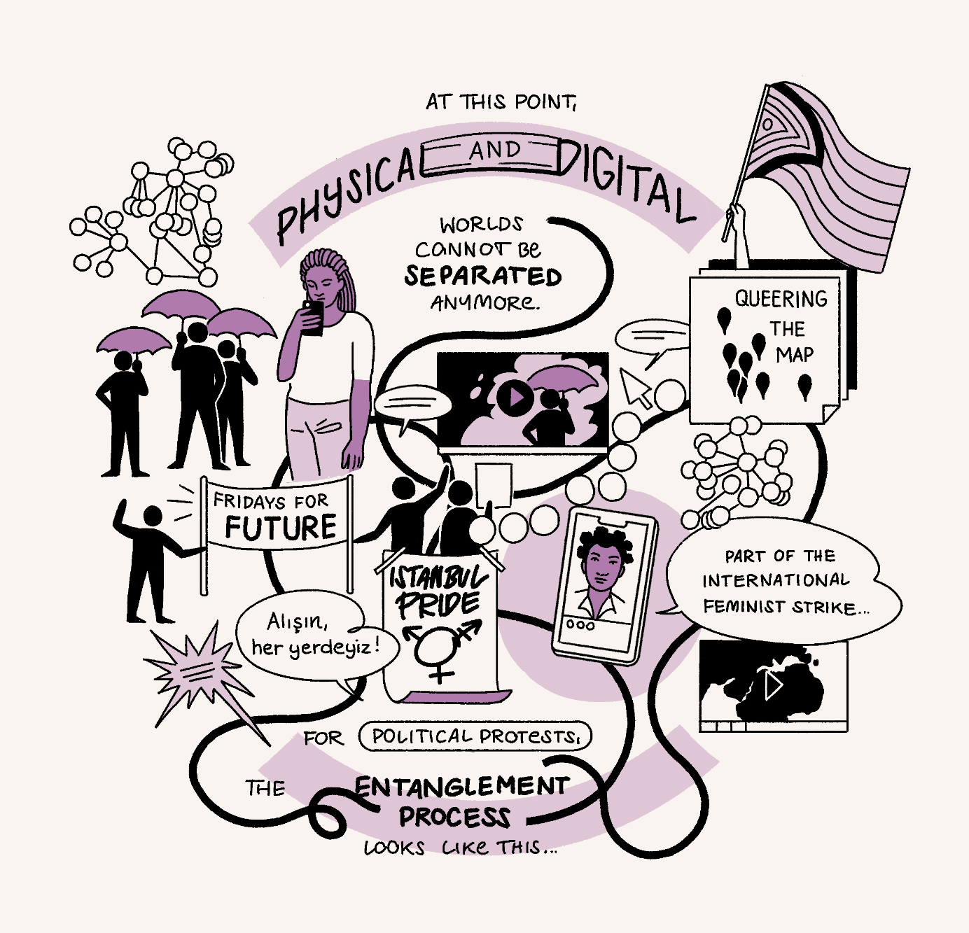 Digital-World-Visualisierung.png