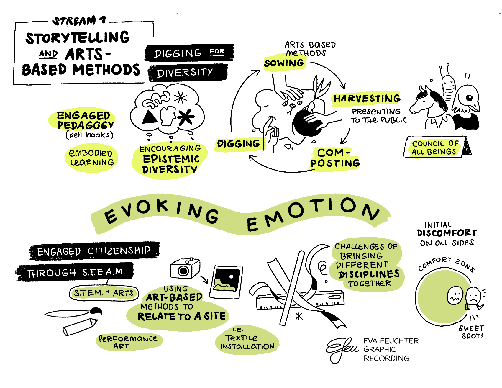 Diversity-Emotion-Comic-Drawing.png