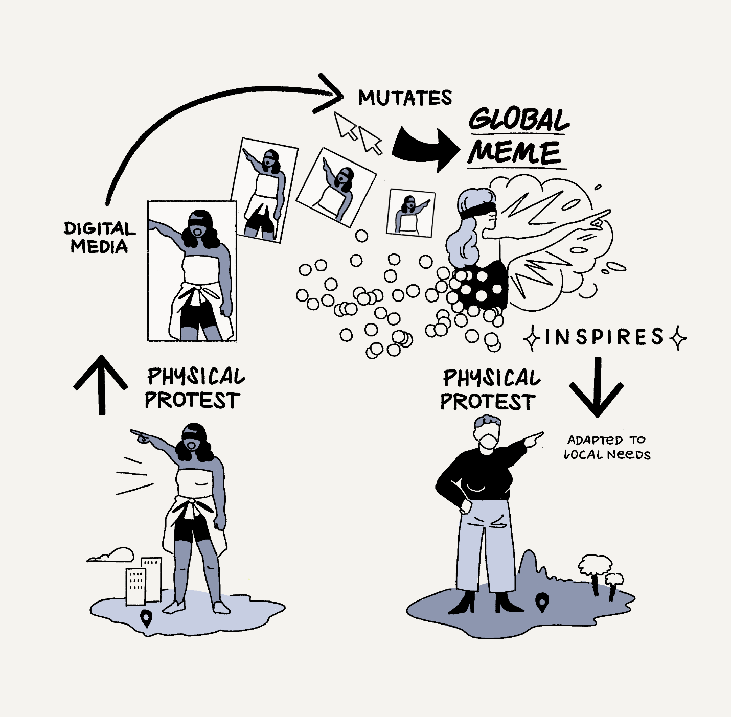 Protest-Visual-Abstract.png
