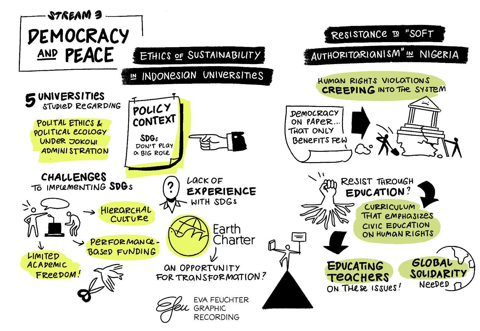 Democracy-Peace-Graphic-Recording.png