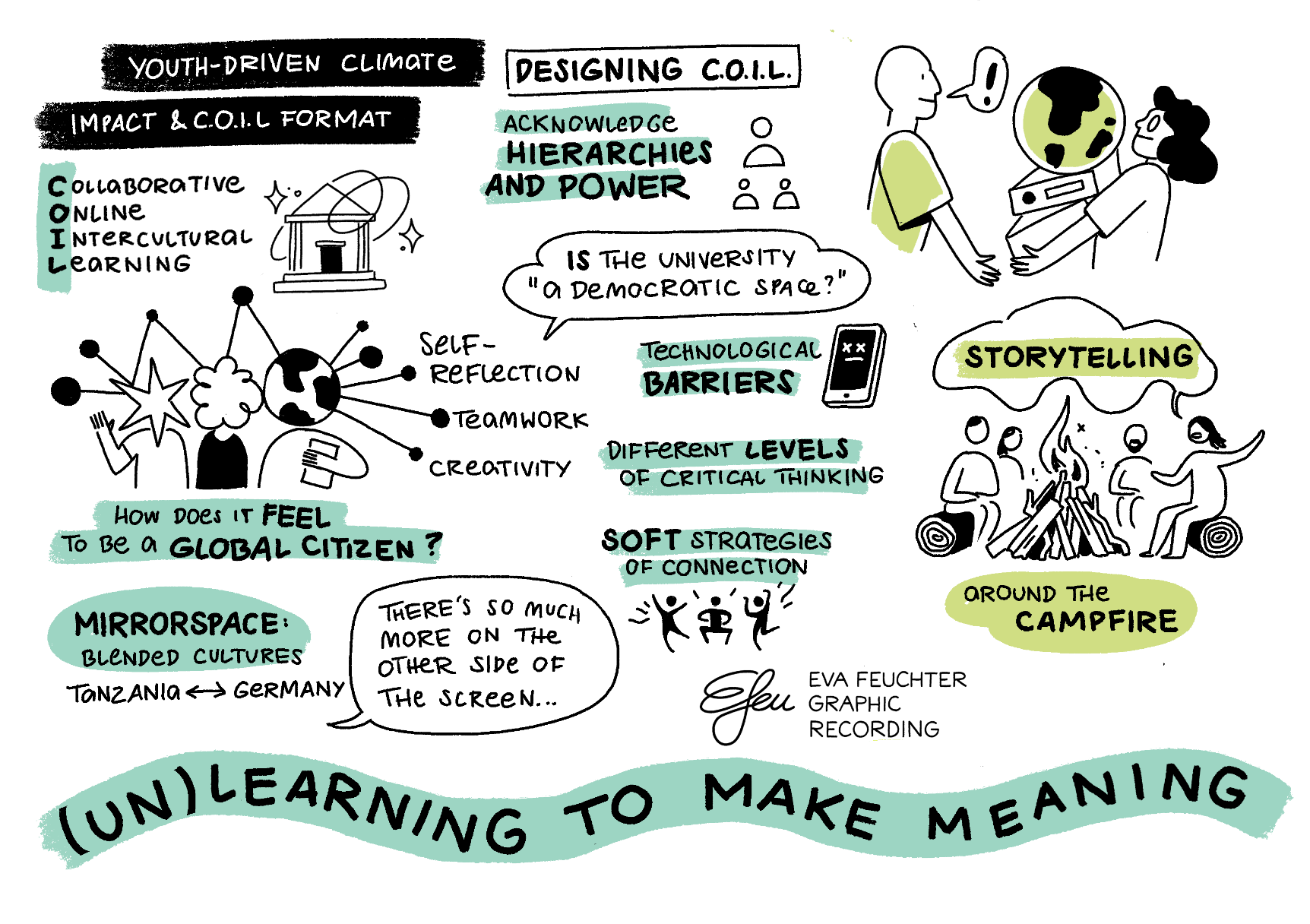 Climate-Storytelling-Conference-Hannover.png