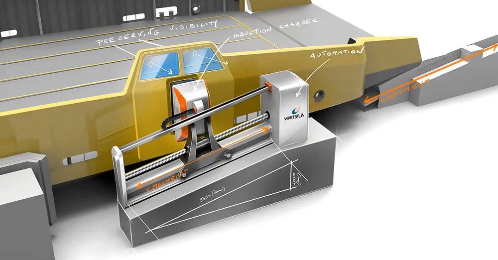 Wartsila wireless-charging-concept-a-side-view.jpg
