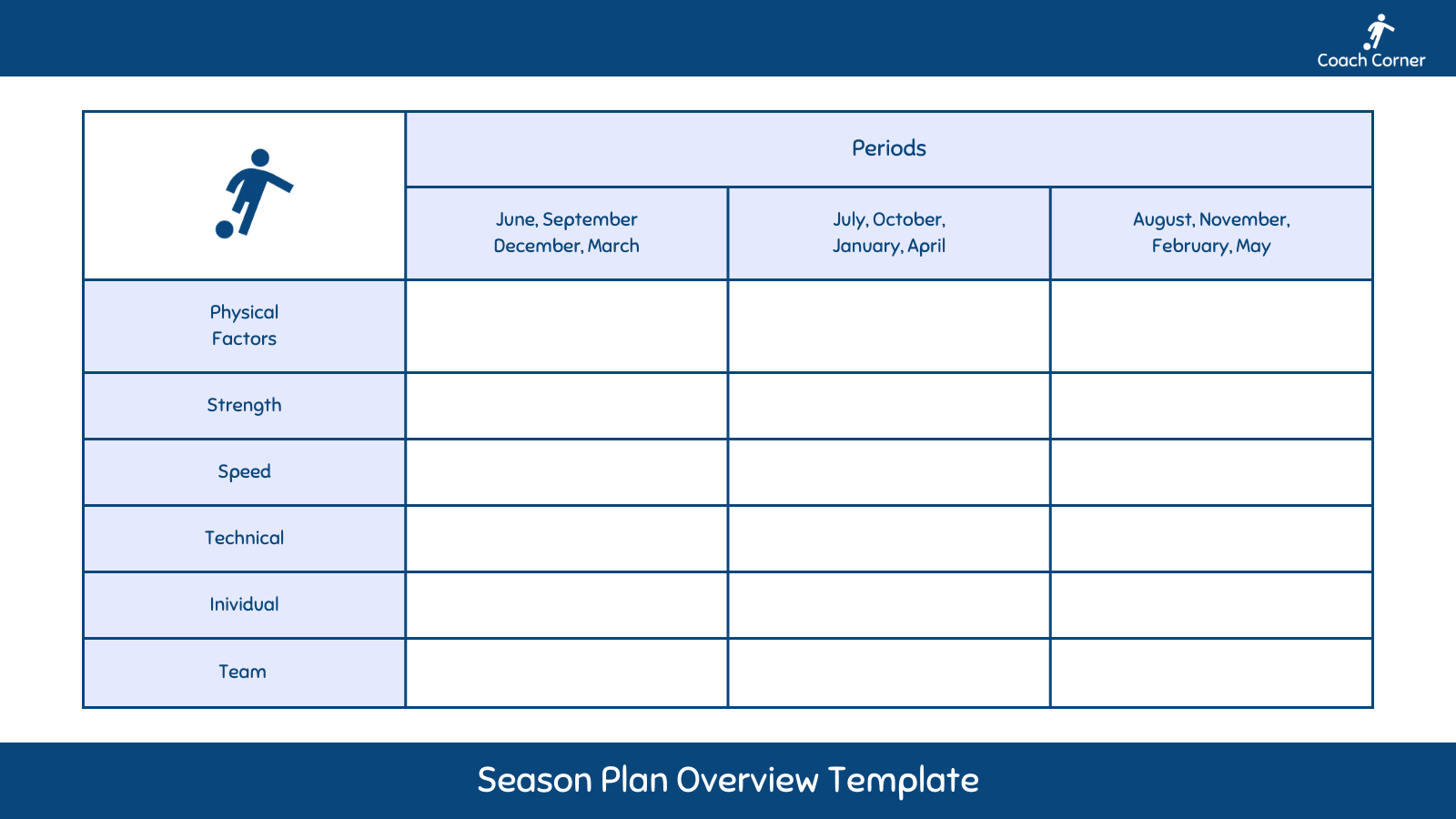 Season Plan Template - Coach Corner.png