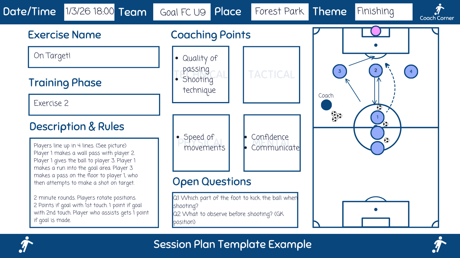Session Plan Template Example - Coach Corner.png