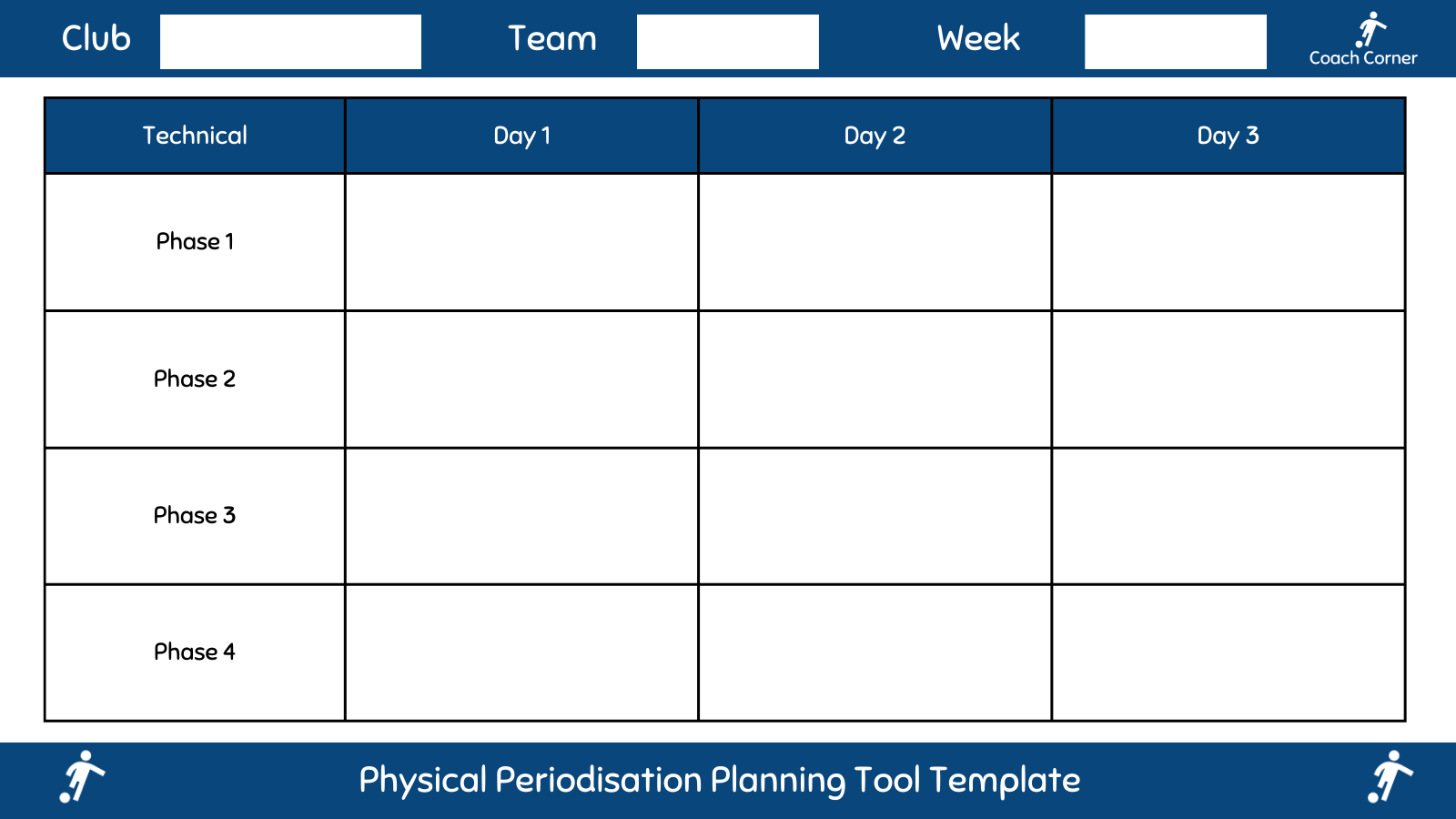 Physical Periodisation Planning Template - Coach Corner.png