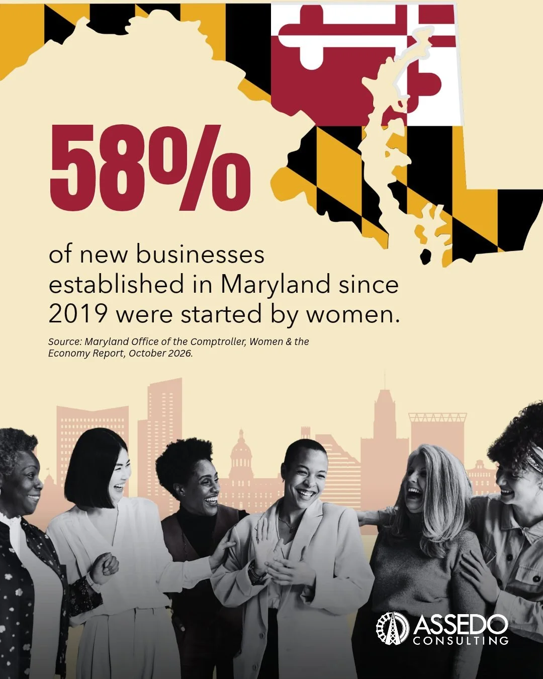 As a woman-owned small business, Assedo has a special appreciation for the determination and vision it takes to build and grow a business. While October gives us a reason to celebrate, at Assedo, supporting women in business is something we recognize