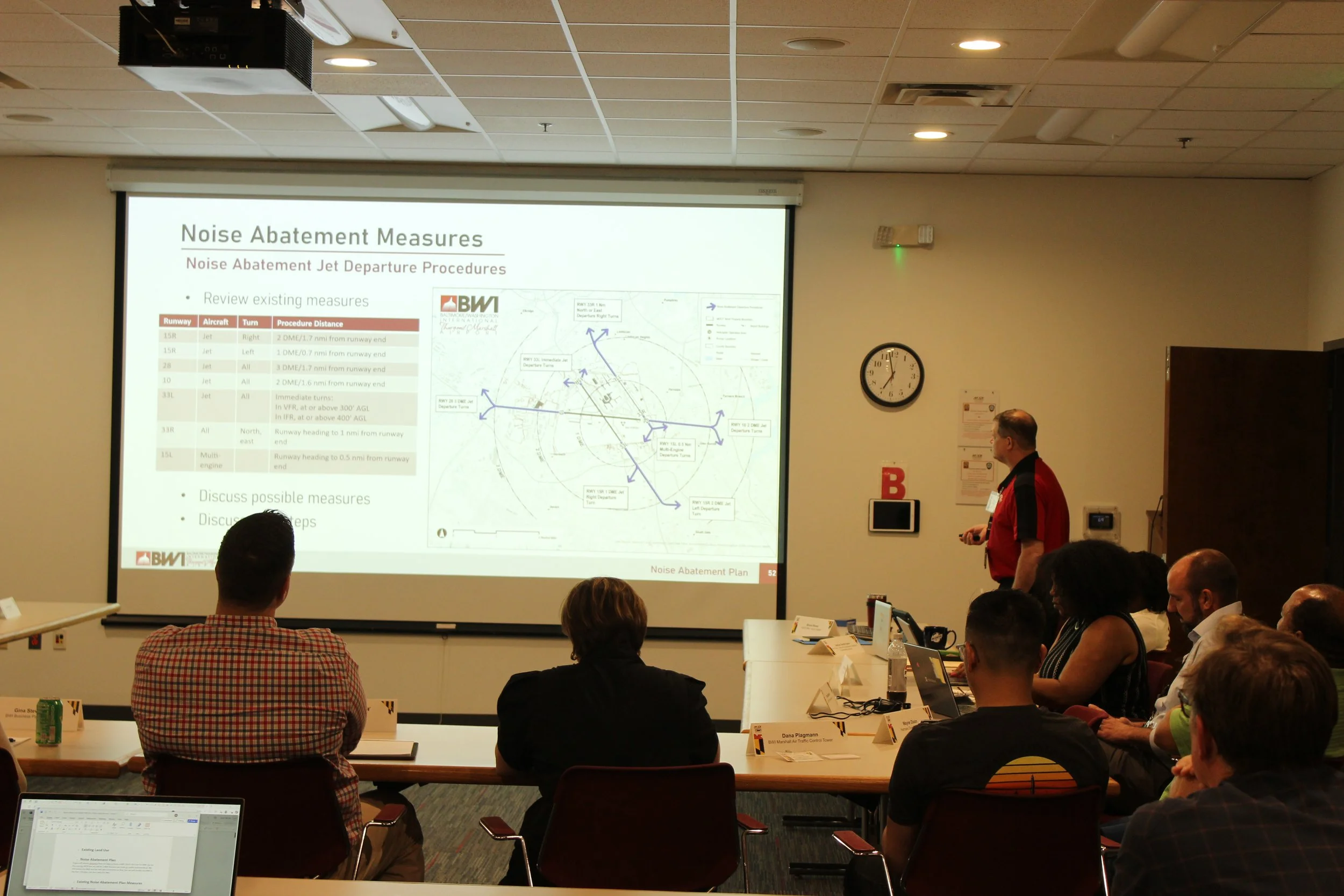 BWI & MTN Airport Noise Zone & Noise Abatement Plan