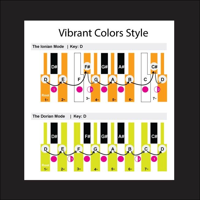 Vibrant-Color-Style - BLK.jpg