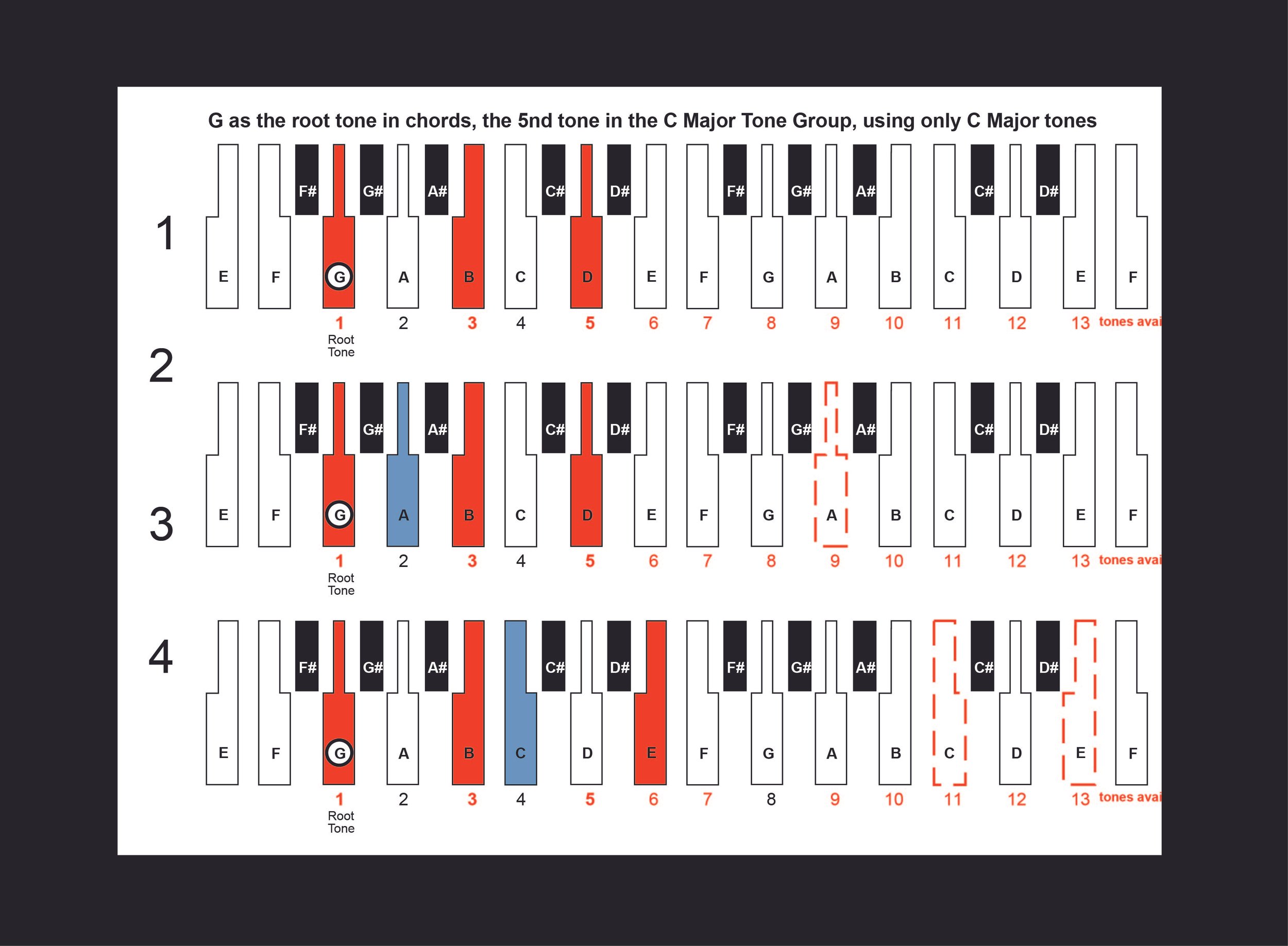 Chord Variations - BLK.jpg