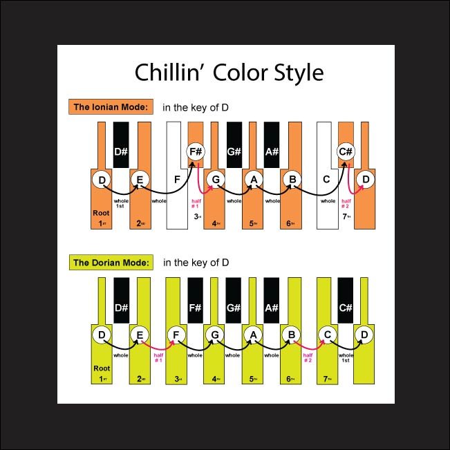 Chillin-Color-Style - BLK.jpg