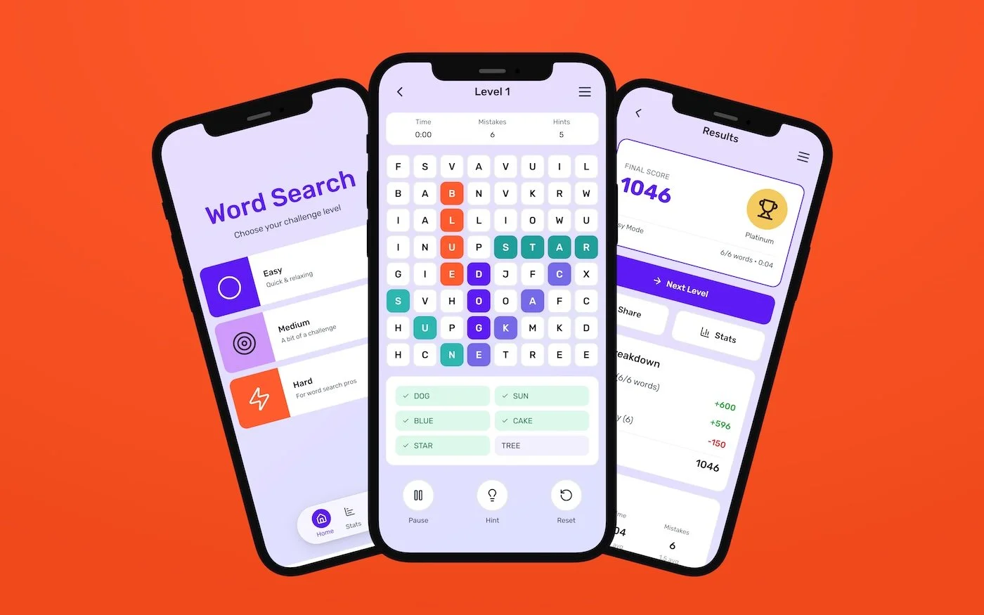 Standards for AI-Prototyping