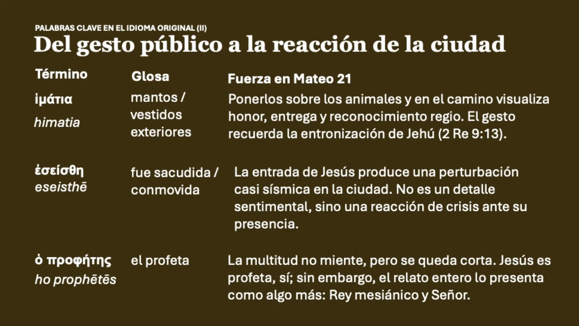 A dark brown informational chart titled 'Palabras clave en el idioma original (II) - Del gesto público a la reacción de la ciudad' with columns labeled 'Término', 'Glosa', and 'Fuerza en Mateo 21'. It contains words in Greek and Spanish with brief ex