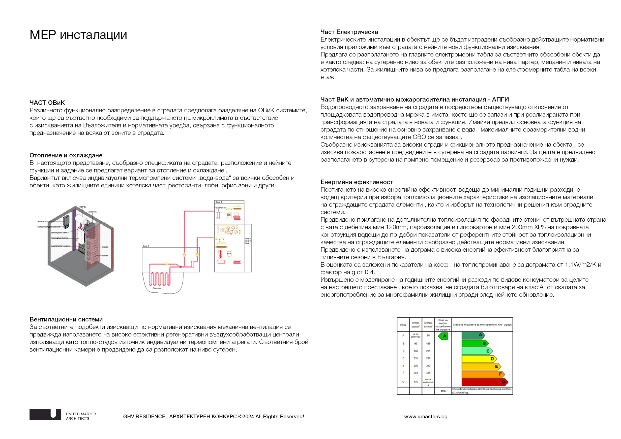 Grand Hotel Varna_United Master Architects_PR24.png