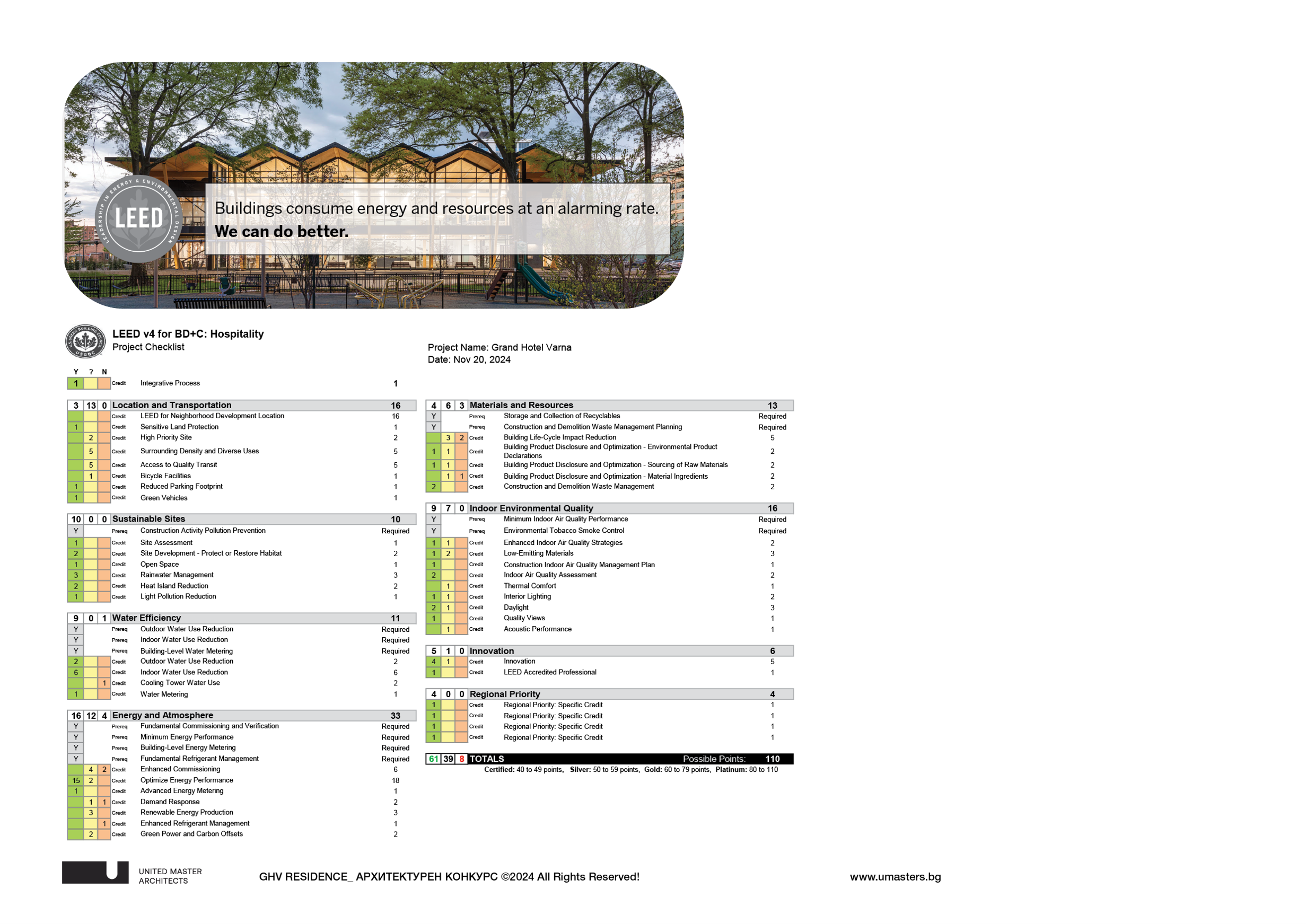 Grand Hotel Varna_United Master Architects_PR26.png