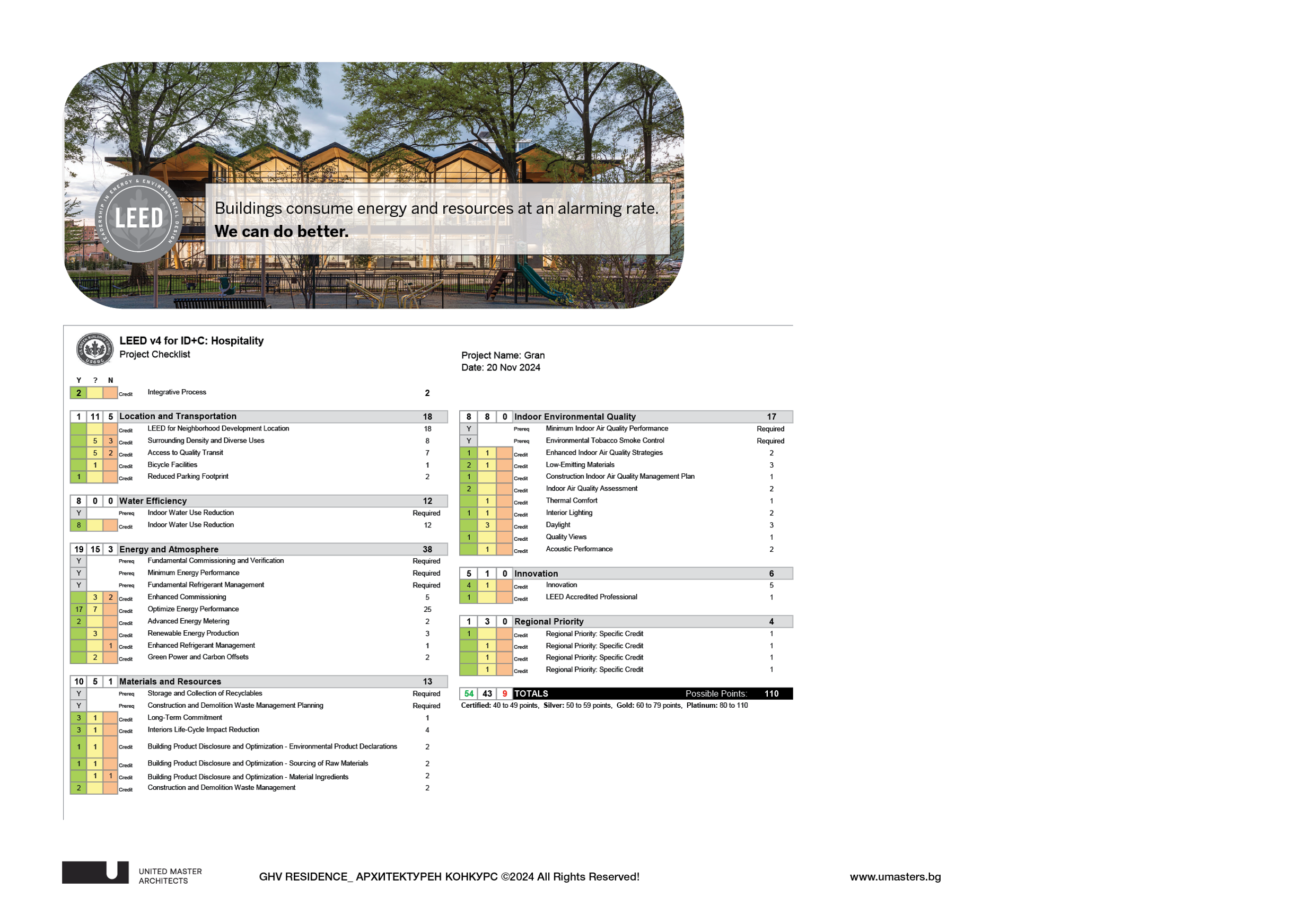 Grand Hotel Varna_United Master Architects_PR27.png