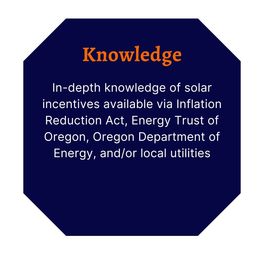 Knowledge